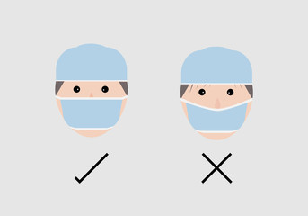 Technique to wear surgical hat and mask in operating room.