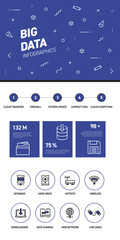 Linear and flat web design template of three pages with colored outline icons of Big Data. Big Data Banner Design and timeline Infographic Design with 8 icons. Graphic image concept.