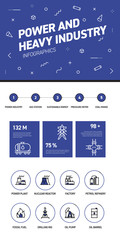 Linear and flat web design template of three pages with colored outline icons of Power and Heavy Industry. Power and Heavy Industry Banner Design and timeline Infographic Design with 8 icons.