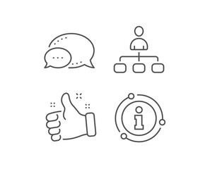 Management line icon. Chat bubble, info sign elements. Business strategy sign. Development symbol. Linear management outline icon. Information bubble. Vector