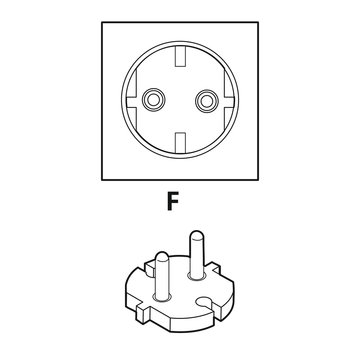 Schutzkontaksteckdose Typ F  [schwarz-wei&szlig;]