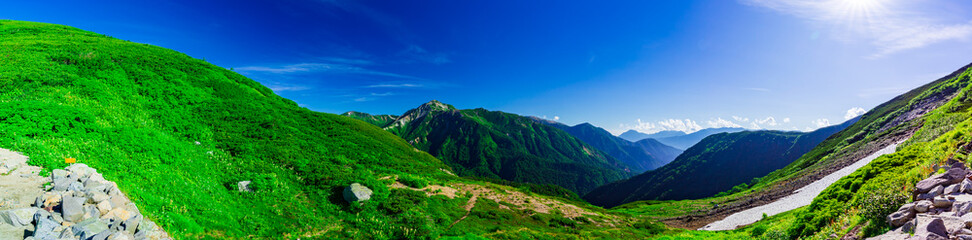Fototapeta na wymiar 鏡平山荘から双六小屋ルートから見た風景（パノラマ写真）