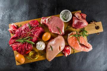 Carnivore diet background. Non vegan protein sources, Different meat food - chicken breast, pork...