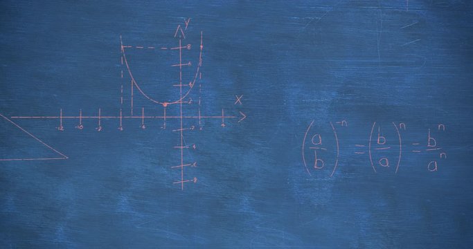 Mathematical equations on chalkboard