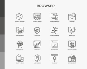 Browser thin line icons set: add-ons, extension, customize browser, sync between devices, bookmark, private, ad blocking, password manager, smart shopping, surfing internet. Vector illustration.