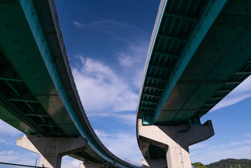 高架下からみる青空