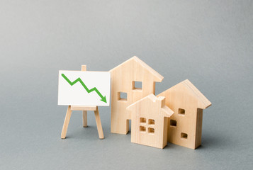 Wooden houses and an easel arrow down. The fall of the real estate market. concept of value or cost decrease. low liquidity and attractiveness. cheap rent. Reduced demand and market stagnation.