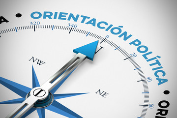 Orientación Política / Politische Richtung Konzept