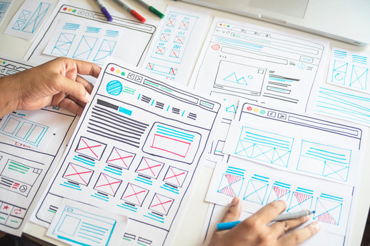 The Ultimate Guide to UX/UI Design: Principles, Examples, and Best Practices 6 The Ultimate Guide to UX/UI Design: Principles, Examples, and Best Practices