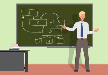 Teacher giving a presentation to employees, Vector