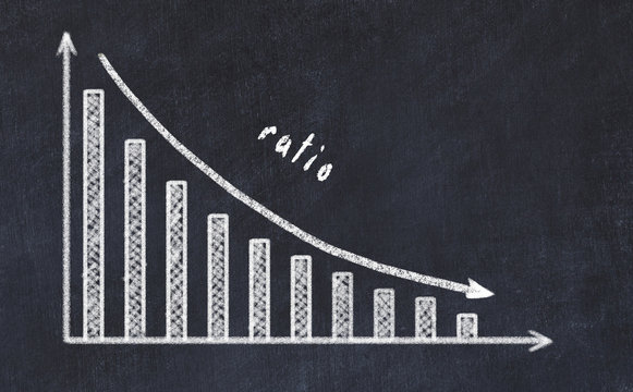 Chalk board with sketch of decreasing business graph with down arrow and inscription ratio