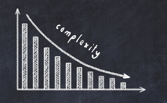 Chalk board with sketch of decreasing business graph with down arrow and inscription complexity