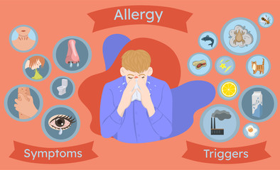 Allergy infographics, symptoms and triggers. Allergic man. Vector graphics.