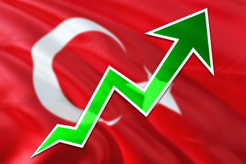 Turkey economy graph is indicating positive growth, green arrow going up with trend line. Business concept on national background.