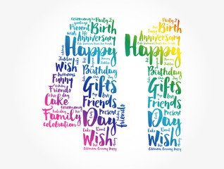 Happy 41st birthday word cloud collage concept