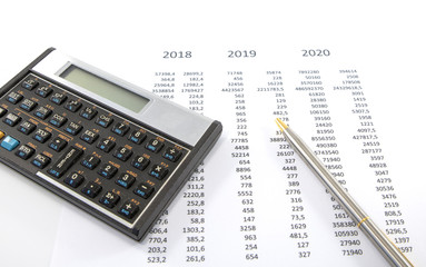 calculating the finance situation for 2020