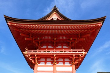 Kyoto temple gate