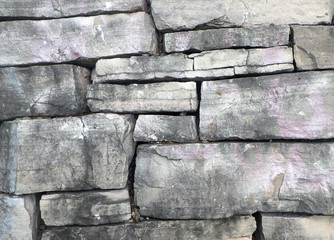 Rock Wall Background