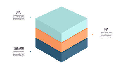 Business infographics. Chart with 3 steps, options, layers, levels. Vector diagram.