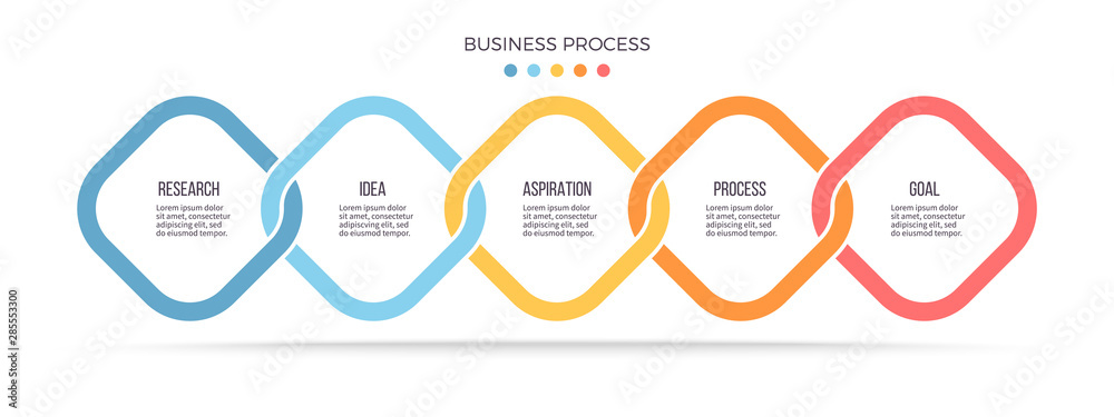 Canvas Prints business infographics. timeline with 5 steps, options, squares. vector template.