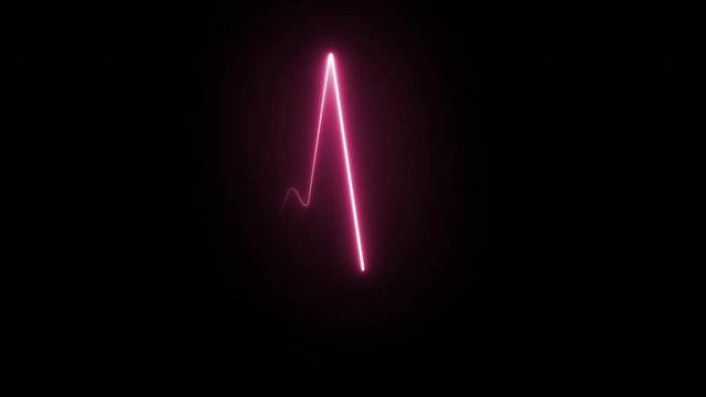 Medical ECG monitoring pulse. Medical or sport animation 4k. Emotion concept.