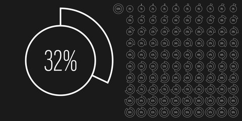 Set of circle percentage diagrams meters from 0 to 100 ready-to-use for web design, user interface UI or infographic - indicator with white