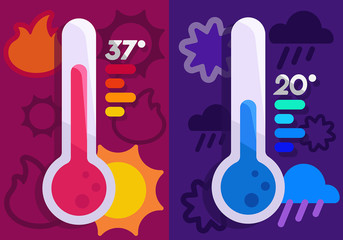 Hot and cold thermometer