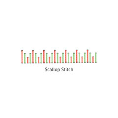Scallop sewing embellishment stitch seamless brush vector illustration isolated.