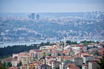 Overhead view of Istanbul