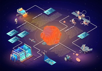 Banner Space Colonization Infographics Cartoon. © Mykola