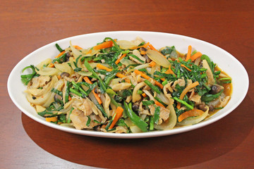 豚肉と野菜の炒め物