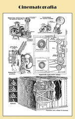 Fototapeta premium Cinematography table 2 end 19th century explaining how it works, from an Italian Lexicon with Italian descriptions