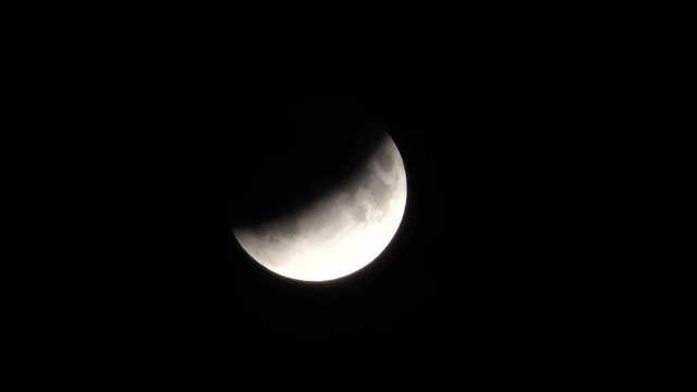 lunar eclipse North hemisphere night
