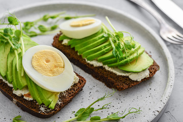 Avocado Sandwich with boiled Egg