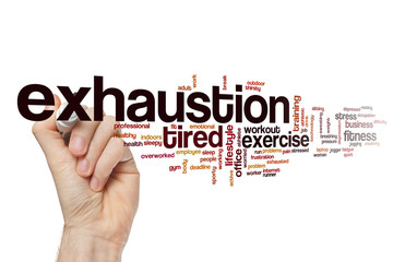 Exhaustion word cloud