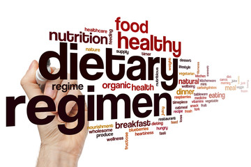 Dietary regimen word cloud