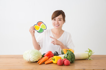 フルーツと女性