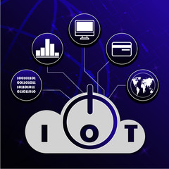internet of things cloud with switch icon connect with 5 concept icon: binary digit, chart, computer, credit card and world. with circuit board and globe in background