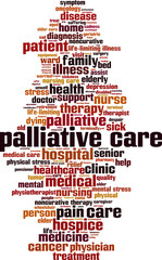 Obraz premium Palliative care word cloud
