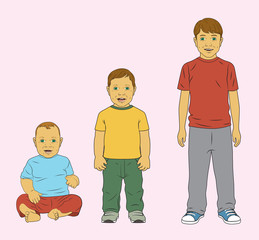 Fototapeta premium Age Progression (Infant to Small Child)