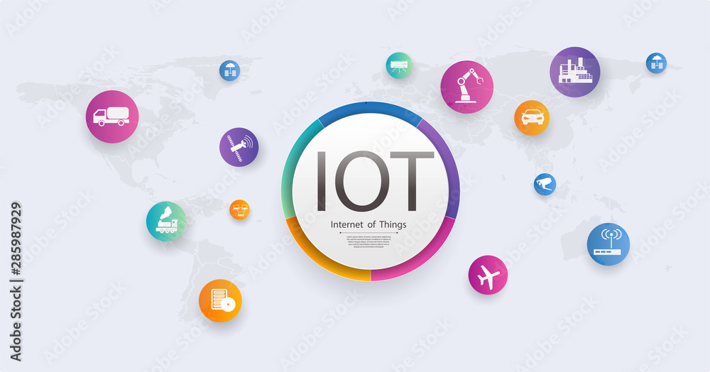 Leinwandbilder internet of things (iot) banner. connectivity device concept network. spider web of network connecti
