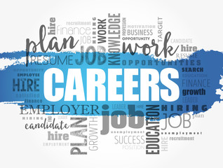 CAREERS word cloud collage, business concept background