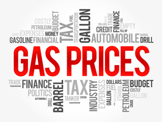 Gas Prices word cloud collage, business concept background