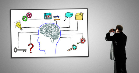 Business intelligence concept on a whiteboard