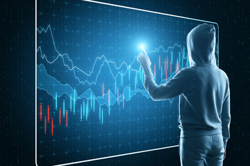  Hacking and finance concept