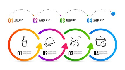 Boiling pan sign. Infographics timeline. Restaurant food, Scotch bottle and Cooking spoon line icons set. Room service, Brandy alcohol, Cutlery. Cooking timer. Food and drink set. Vector