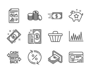 Set of Finance icons, such as Loyalty points, Payment, Line graph, Web report, Cash, Banking money, Euro money, Shop cart, Loan percent, Report document, Cashback card line icons. Vector