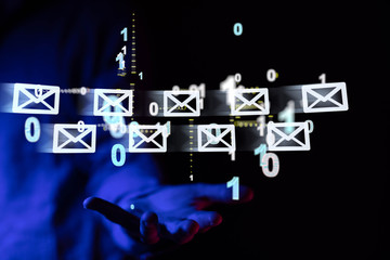 Mail Communication Connection message to mailing