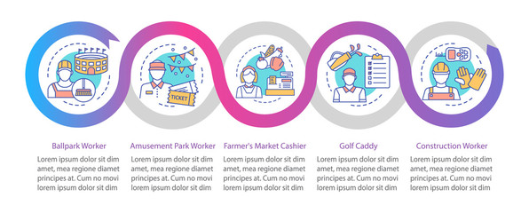 Naklejka premium Summer part-time jobs vector infographic template