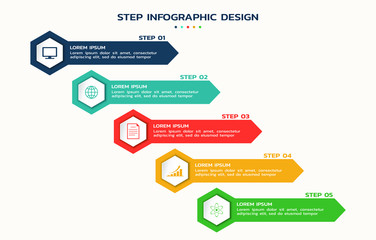 process infographic. five steps flowchart with hexagons with icons and text